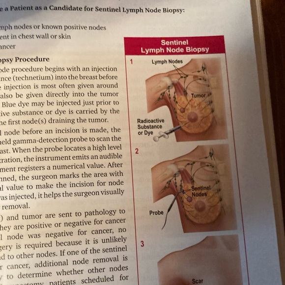 Breast cancer book & fit healthy book & Sudoku puzzle book & bag - Picture 4 of 12